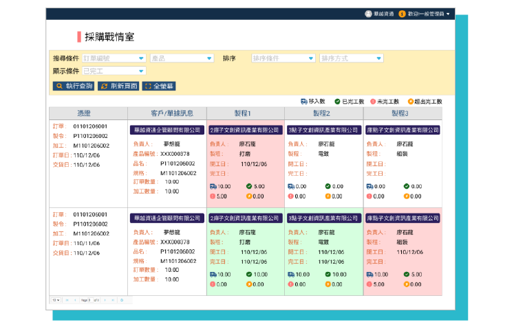 打卡App畫面